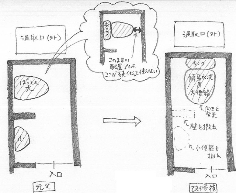 空き家のミカタvol 3 2 ぼっとんトイレのその後 イン神山｜神山町のいまを伝える